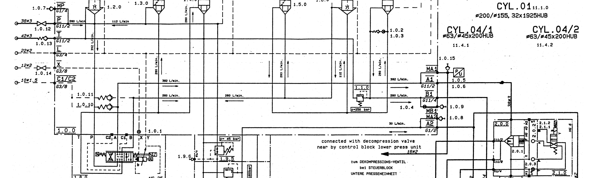Hydraulikplan